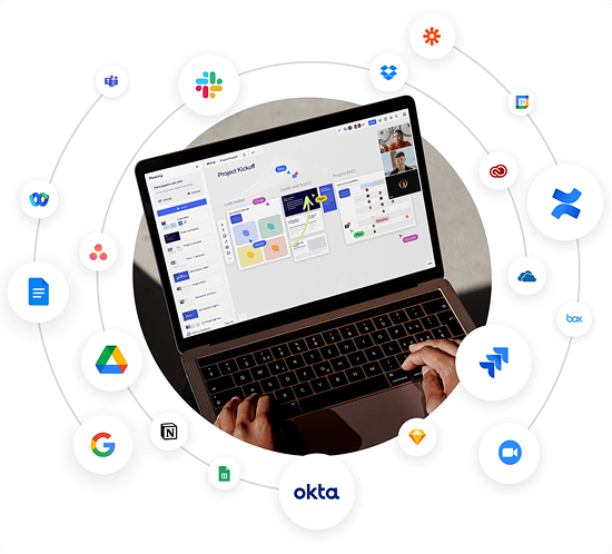 M3 integrations example